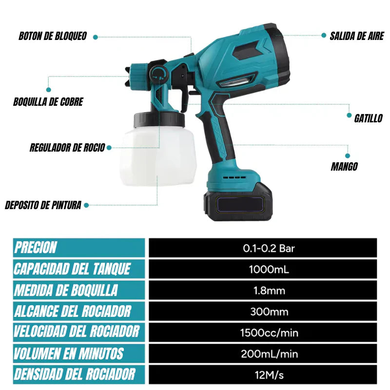 PISTOLA INALÁMBRICA PAINTPRO™ 🎨